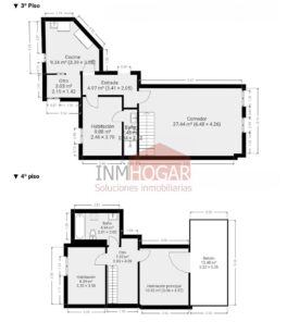 INMHOGAR ARÉVALO VENDE DÚPLEX CON TERRAZA Y HABITACIÓN EN PLANTA BAJA (05200) 53